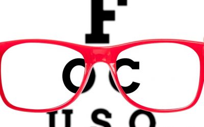 Focus your thoughts for a brighter future!