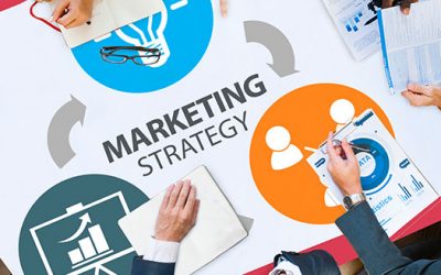 The Marketing Framework explained